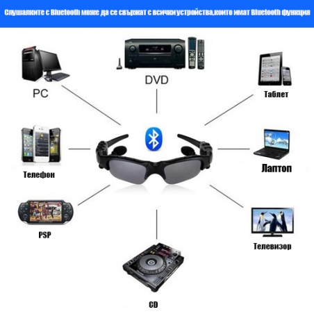 Sportni-slncevi-ocila-s-Bluetooth-i-stereo-slusalki-Smart-Wear-Fashion-Pioneer-VICLOOK-368-2950