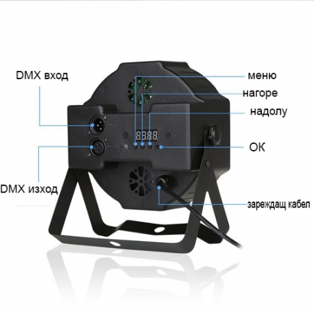 LED-mini-parti-lampa-MINI-PAR-36-PCS-3410