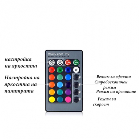 LED-lampa-s-distancionno-upravlenie-i-smenasi-se-cvetove-AC85-265V-3306