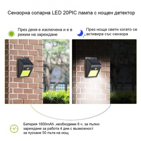Solarna-slnceva-lampa-za-stena-LED-20-svetlodioda-3172