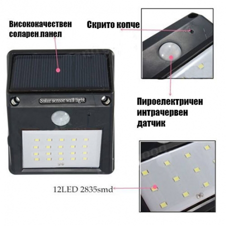 Solarna-slnceva-lampa-za-stena-LED-20-svetlodioda-3172