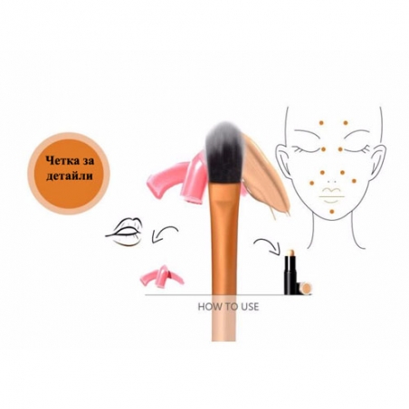 Cetki-za-grim-podark-kalfce-Real-Techniques-1442