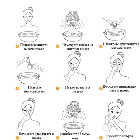 Masazor-za-lice-i-talo-7v1-2222