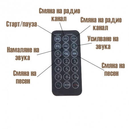 FM-transmiter-za-kola-s-distancionno-upravlenie-Multi-Car-Music-12in1-3365