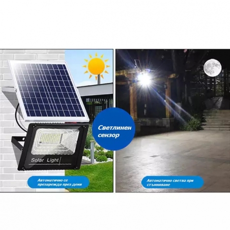 Solaren-LED-prozektor-5080120W-s-otdelen-panel-i-distancionno-upravlenie-S83484950