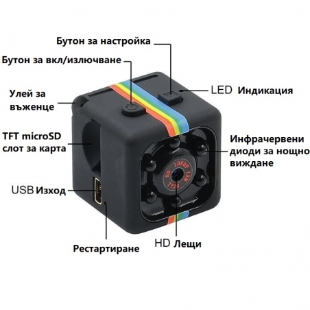 Malka-skrita-kamera-DVR-s-nosno-vizdane-i-senzor-za-dvizenie-spionska-kamera-MiniCamera