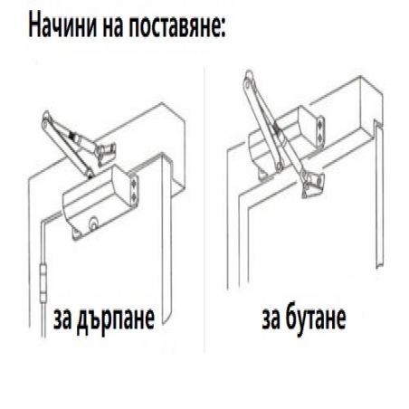 Avtomat-za-vrata-panta-s-mehanizm-za-plavno-zatvarane-S9577