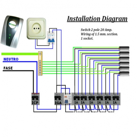 Ured-za-namalavane-razhoda-v-doma-i-ofisa-na-tok-1201