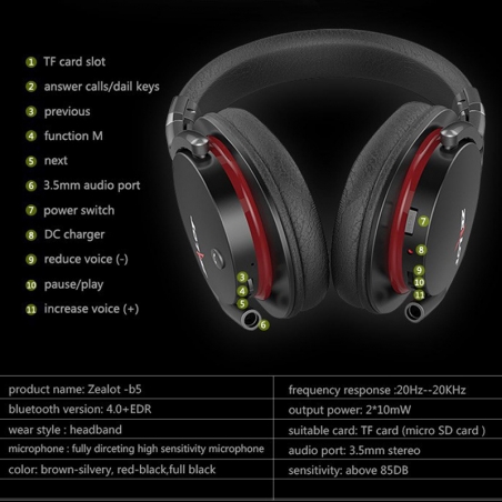 Naj-visok-klas-profesionalni-blutudni-stereo-slusalki-ZEALOT-B5-s-vsicki-HiFi-ekstri-dzdz-5273