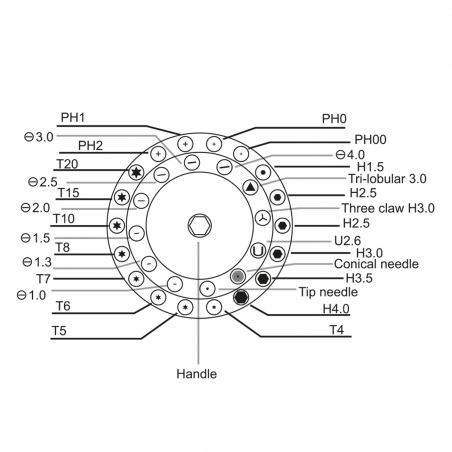 Otvertka-s-nakrajnici-31-casti-1167652