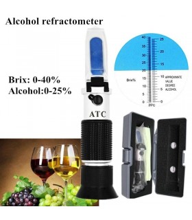 Рефрактометър за захар и алкохол