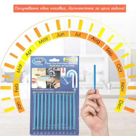 Prcici-za-otpusavne-na-zapuseni-kanali-Sani-Sticks-5857