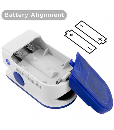 Оксиметър за пръст за измерване на пулс и кислород в кръвта