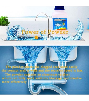 Силен препарат за отпушване на канали