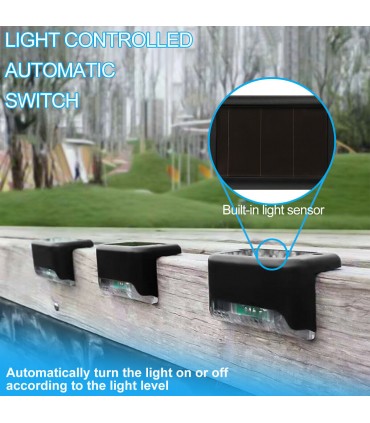 Соларни лампи за стъпала, парапети или тераса