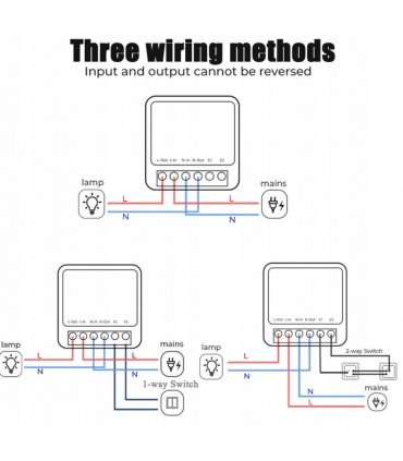 Мини WiFi смарт модул за управление на осветление и ел. уреди