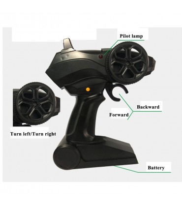 Детска количка-джип с дистанционно управление 4х4