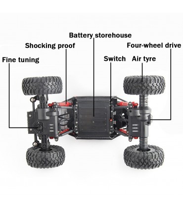 Детска количка-джип с дистанционно управление 4х4