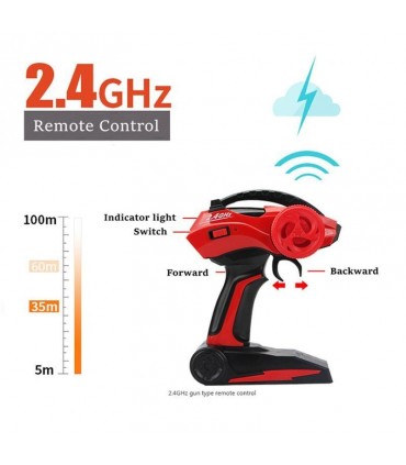 Бъги с дистанционно управление Monster Truck Match