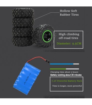 Бъги с дистанционно управление Monster Truck Match