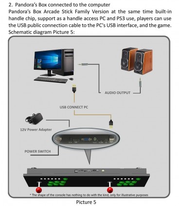 Преносима аргадна игра Pandora Box 6 с 4260 игри