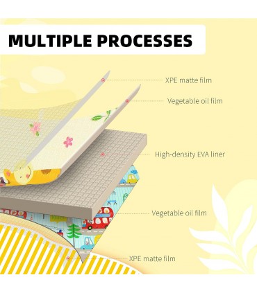 Сгъваемо детско килимче за игра, топлоизолиращо 180x200х1см - Превозни средства + Животни в самолет