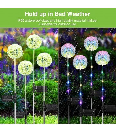 Декоративна соларна лампа за градина Глухарче