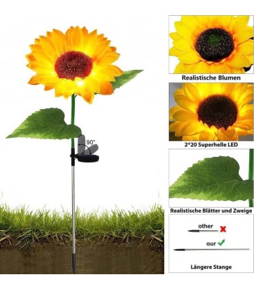 Соларна градинска лампа Слънчоглед