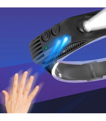 Челник за глава със сензор и 3 COB ленти