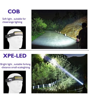 Челник за глава със сензор и 3 COB ленти