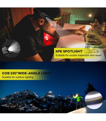 Челник за глава със сензор и 3 COB ленти