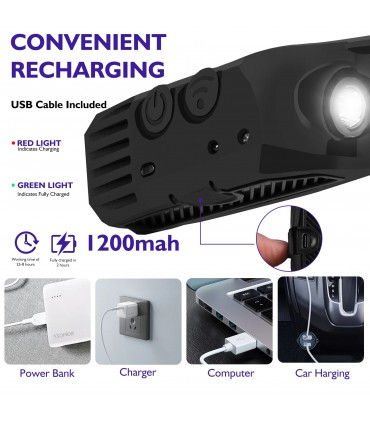 Челник за глава със сензор и 3 COB ленти