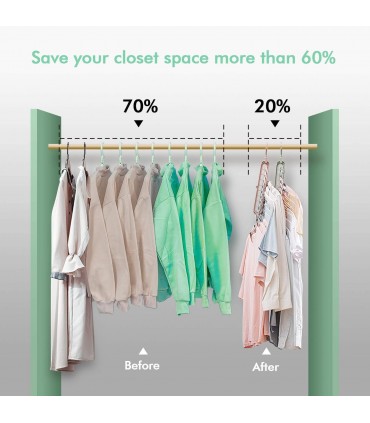 Супер удобен органайзер за закачалки 5 в 1 комплект 8 броя