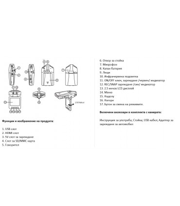 Авто видеорегистратор HD. DVR. Камера за кола 2.5 инча LCD дисплей.