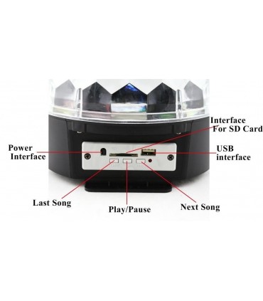 LED Диско топка с говорител, Bluetooth, USB, MP3