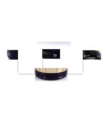 Speaker за телефон, Колонка с Bluetooth и хендсфри