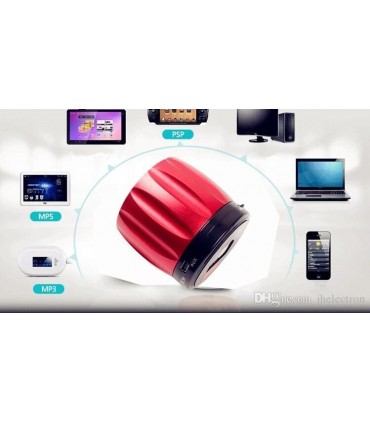 Speaker за телефон, Колонка с Bluetooth и хендсфри