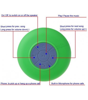 Водоустойчива Блутут Колонка за баня басейн плаж Speaker Bluetooth