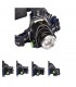 Челник за глава LED Headlamp Zoom фокус с акумулаторни батерии