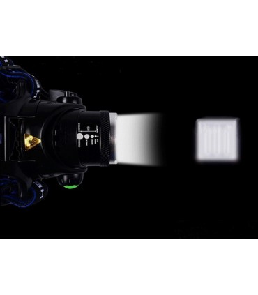 Челник за глава LED Headlamp Zoom фокус с акумулаторни батерии