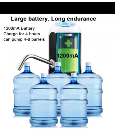 Електрически диспенсър за минерална вода, помпа за галони