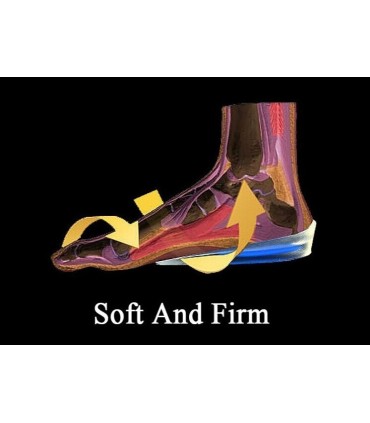 Силиконови гел подложки за пети