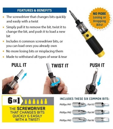 МУЛТИФУНКЦИОНАЛНА ОТВЕРТКА С ПРИСТАВКИ BIT 360