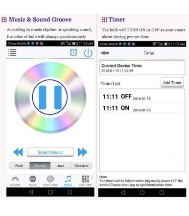 Интелигентна крушка Е27 4.5W