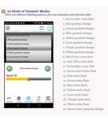 Интелигентна крушка Е27 4.5W