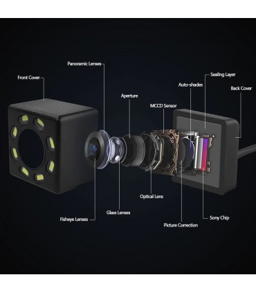 Универсална IR Камера за задно виждане с нощен режим 8 LED