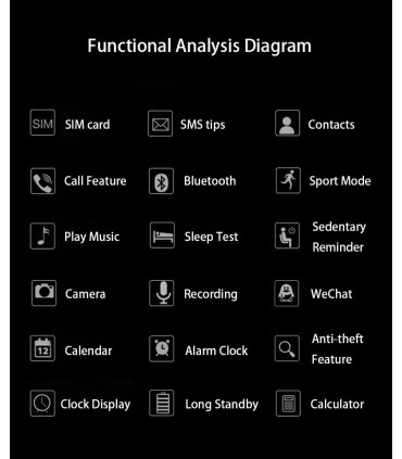 Смарт часовник DZ 09 Водоустойчив, Часовник-Телефон със sim карта, Bluetooth, Камера