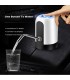 Електрическа помпа за вода с USB зареждане