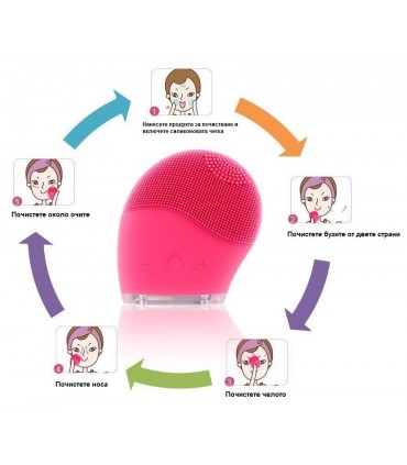 Силиконова ръкавица за почистване на лицето, вибрираща