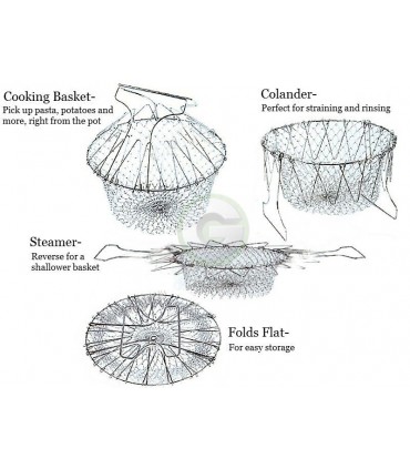 Универсален кухненски помощник Chef Basket